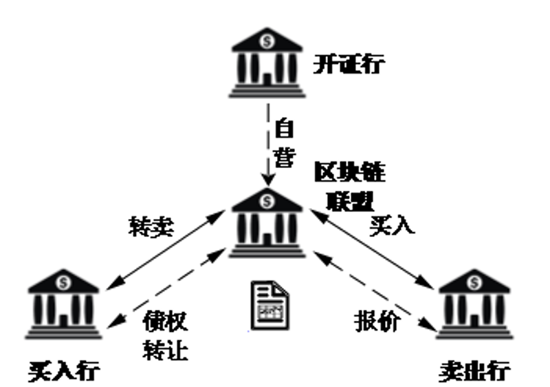 贸易代理究竟是什么?让我们从多个维度进行对比解析。